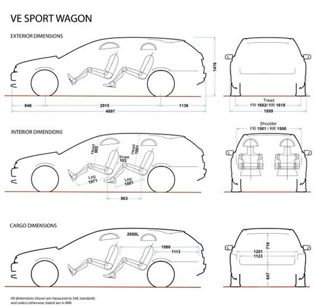 Holden VE sportwagon Dimentions