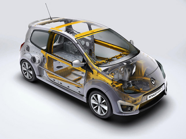 Renault Twingo RS - Protection System