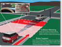 Forward Collision Warning