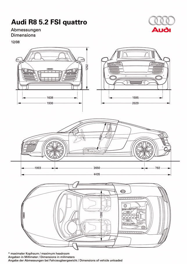 Audi R8 5.2 FSI quattro Dimensions