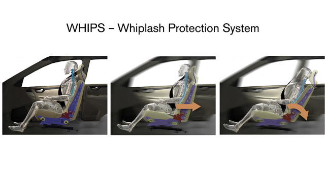 Volvo V70 WHIPS (Whiplash Protection System)