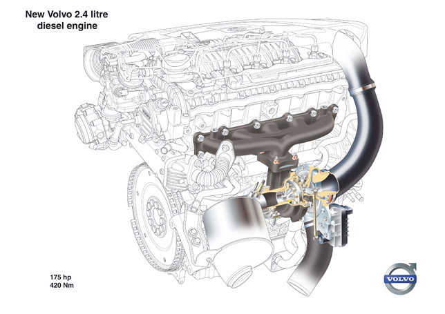 The New Volvo 2.4D single turbo