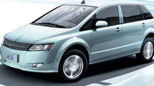 Volkswagen and BYD Sign for Partnership in the Area of Electric Mobility