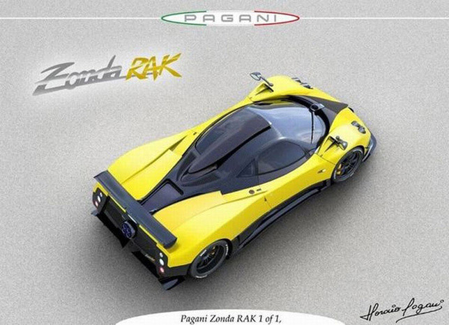 pagani rak