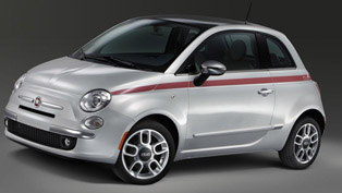 fiat 500 pink ribbon edition price - $22 500