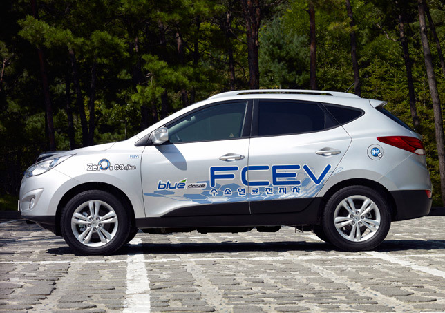 Hyundai ix35 FCEV