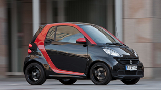 2012 Smart Fortwo Sharpred