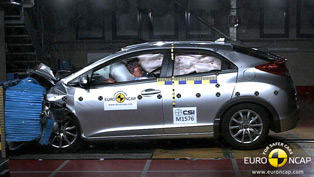 honda civic rated 5 stars at ncap