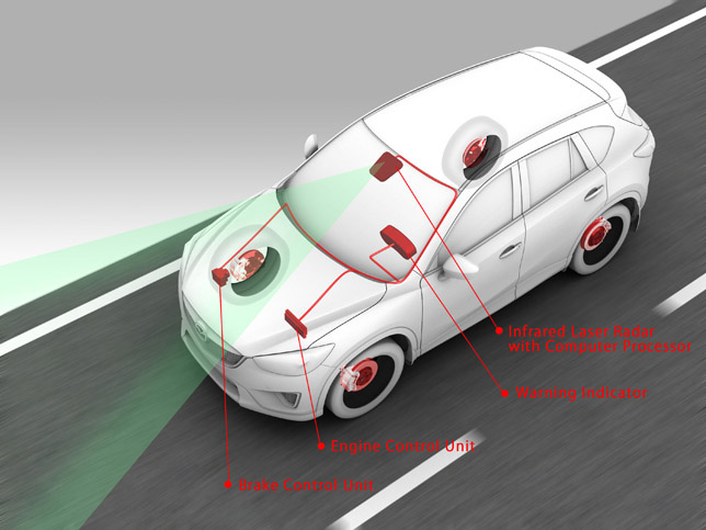 Mazda CX-5 with Smart City Brake Support