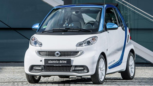 Smart ForTwo Electric Drive US - Price $25,000 to $28,000
