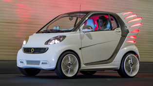 smart forjeremy by fashion designer jeremy scott