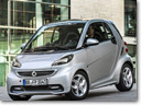 Smart-Fortwo-Citybeam-shadow