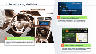 ford and intel - the future of in-car personalization [video]