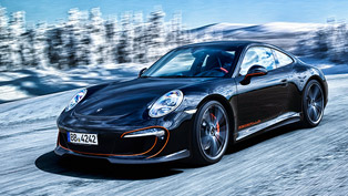 GEMBALLA Promoting its Winter Wheels