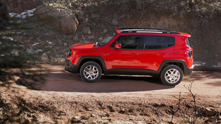 2015 jeep renegade us prices leaked