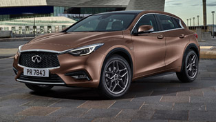 Why Is Infiniti Q30 Active Compact So Important For the Brand?