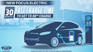 ford reveals details for its furure plans