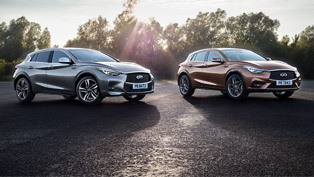 Infiniti Releases More Details About 2017 QX30 Lineup