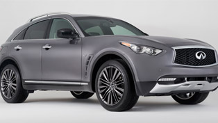 2017 Infiniti QX70 Limited: What to Expect at the New York Motor Show?