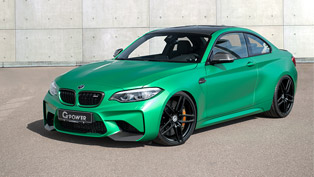 g-power showcases yet another m2 project