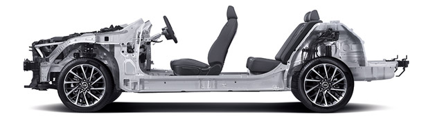 Hyundai announces details for its third-gen Vehicle Platform. Check it out! Hyundai announces details for its third-gen Vehicle Platform. Check it out!