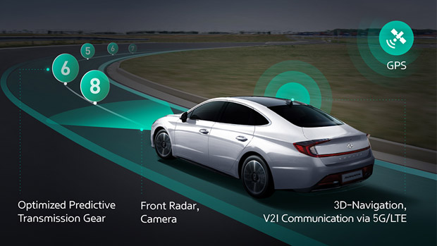 Hyundai and Kia present a next-gen ICT Connected shift system
