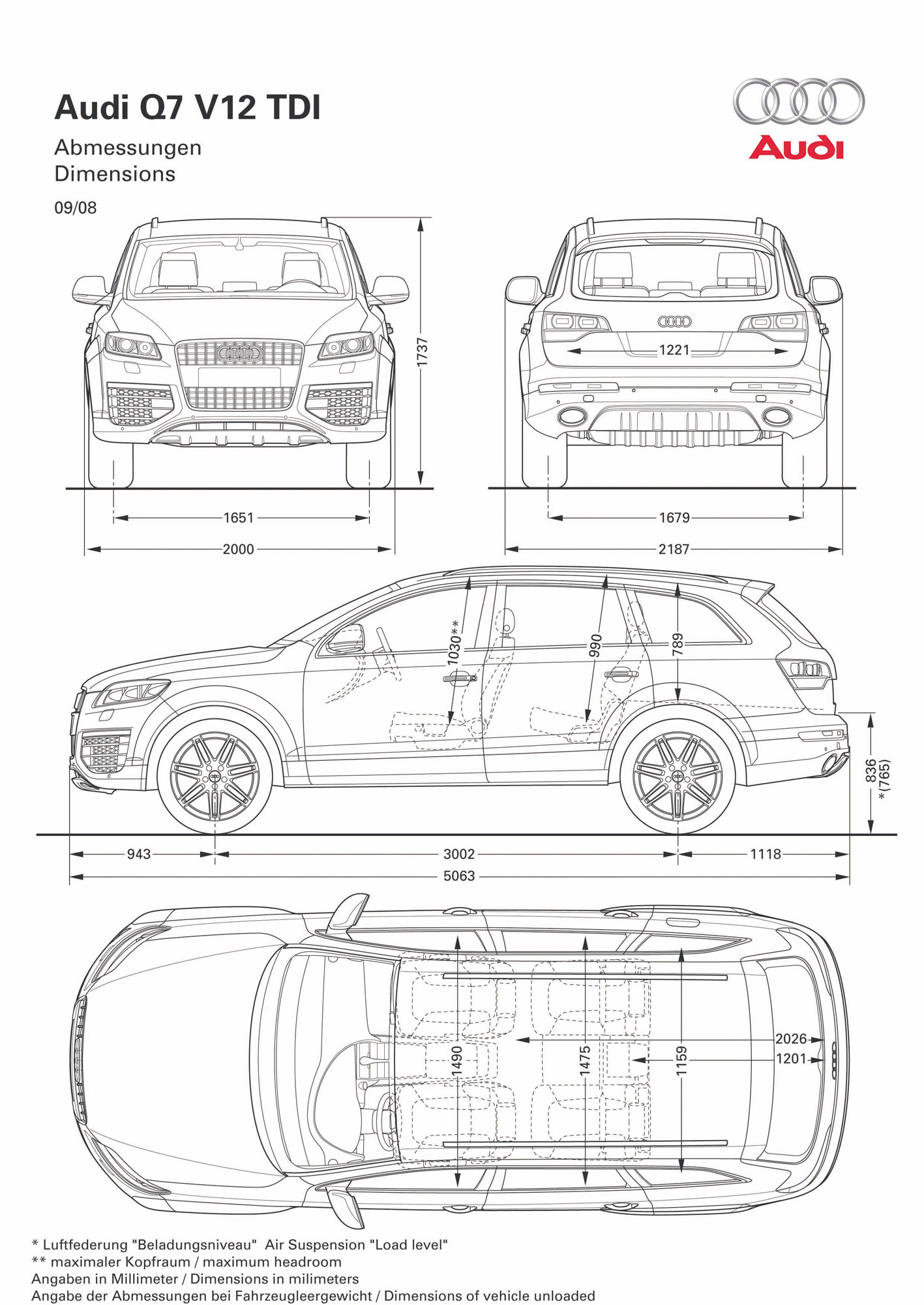 Audi Q7 2025 Blueprints Ursa Alexine