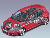 Volkswagen Golf GTI (2004) - picture 11 of 15
