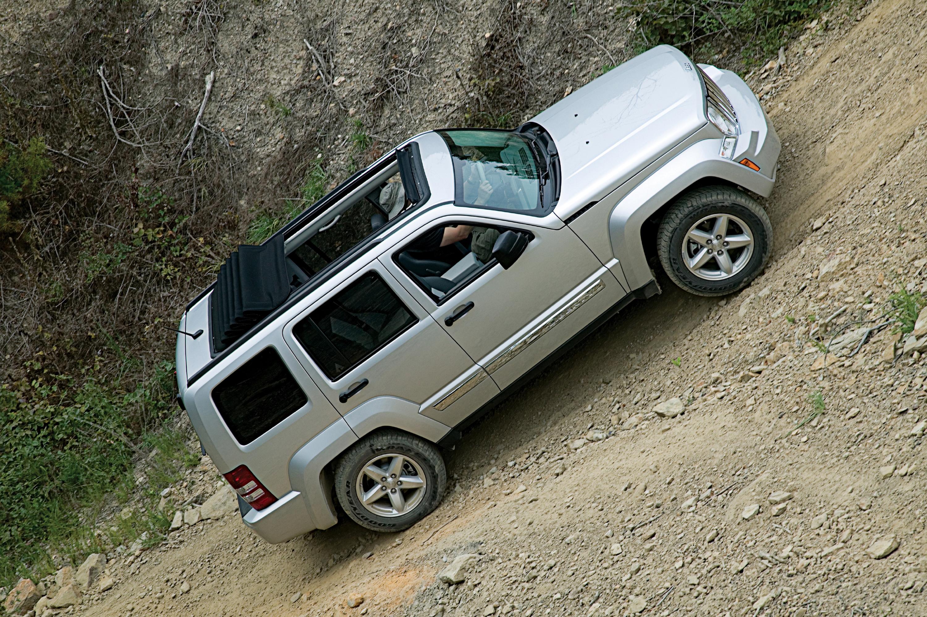 Jeep Liberty Limited