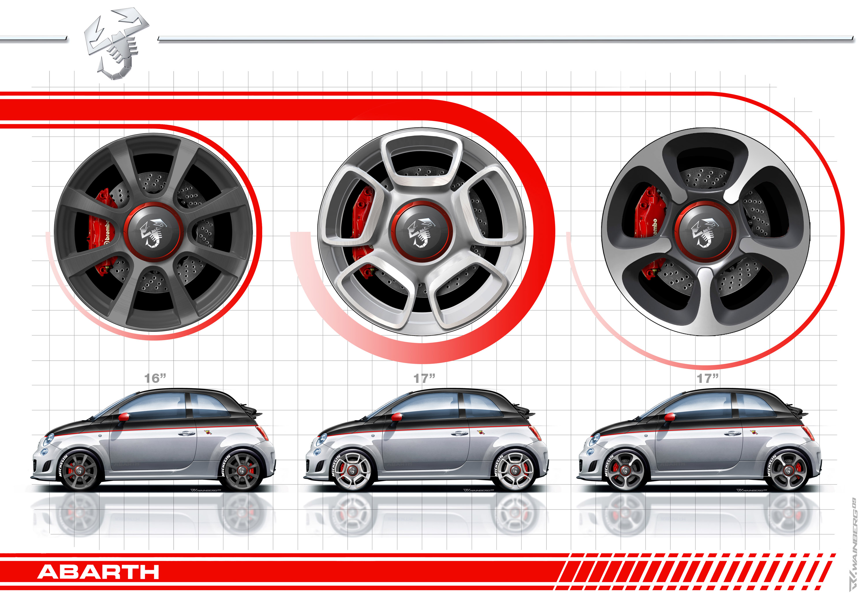 Abarth 500C