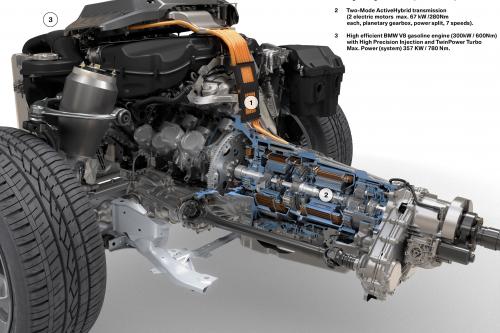 BMW ActiveHybrid X6 (2010) - picture 72 of 81