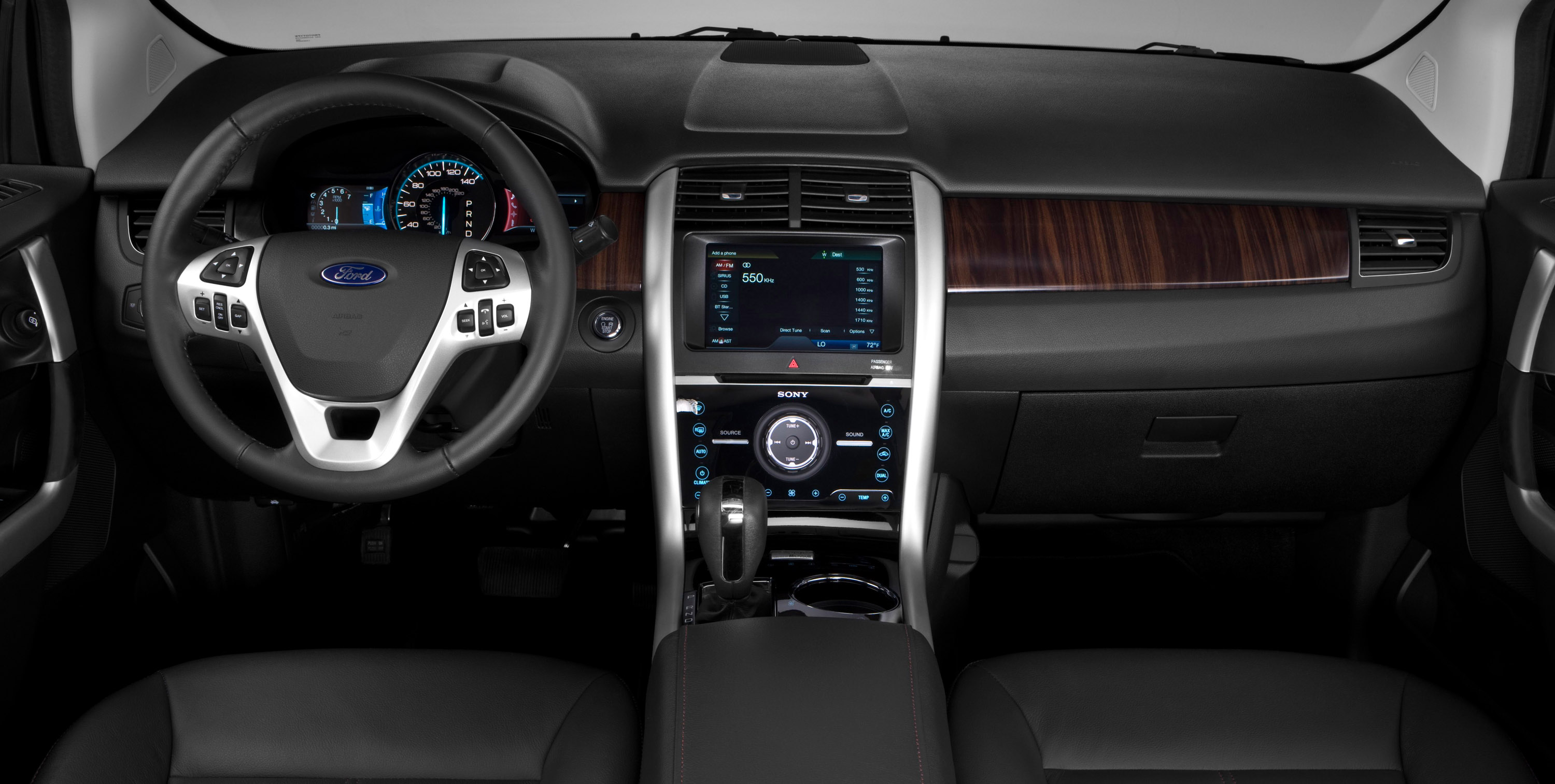 Ford Edge Limited