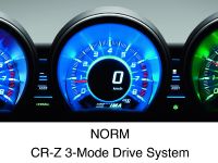 Honda CR-Z Sport Hybrid Coupe (2011)
