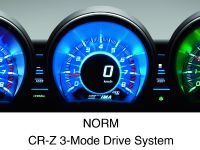 Honda CR-Z Sport Hybrid Coupe (2011) - picture 13 of 13
