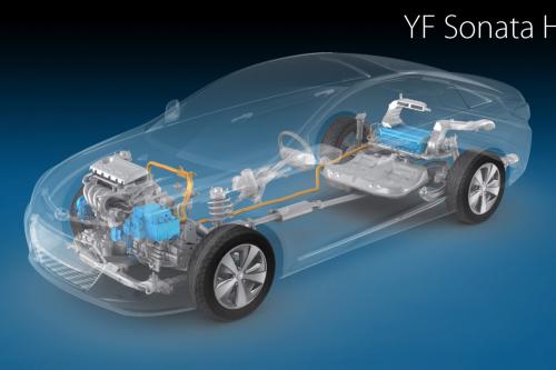 Hyundai Sonata Hybrid (2011) - picture 16 of 16