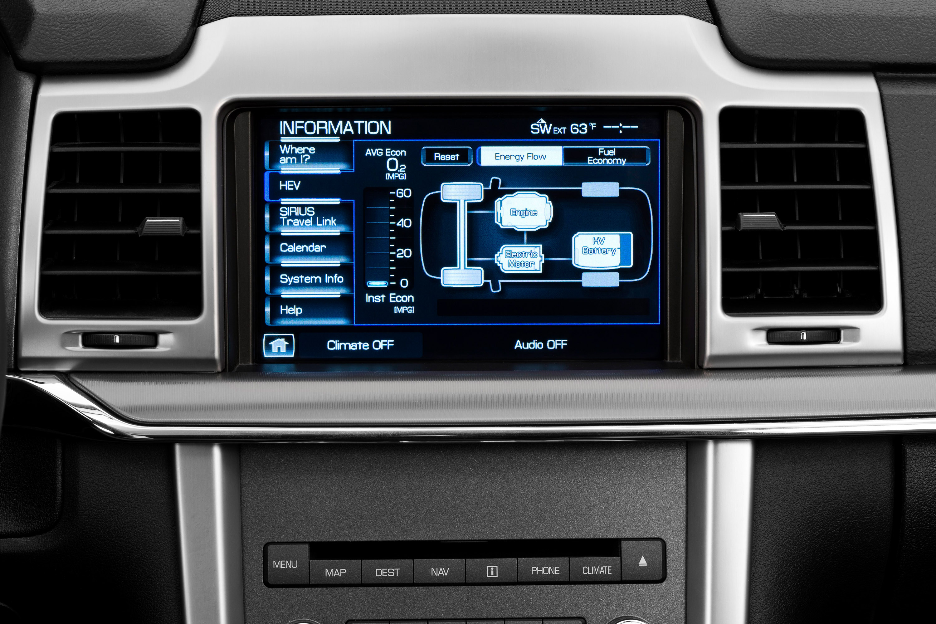 Lincoln MKZ Hybrid