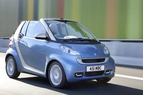 SMART ForTwo (2011) - picture 1 of 5