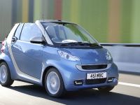 SMART ForTwo (2011) - picture 1 of 5