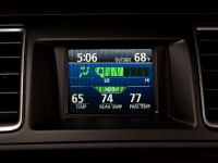 Toyota Highlander (2011)