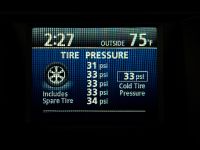 Toyota Highlander (2011)