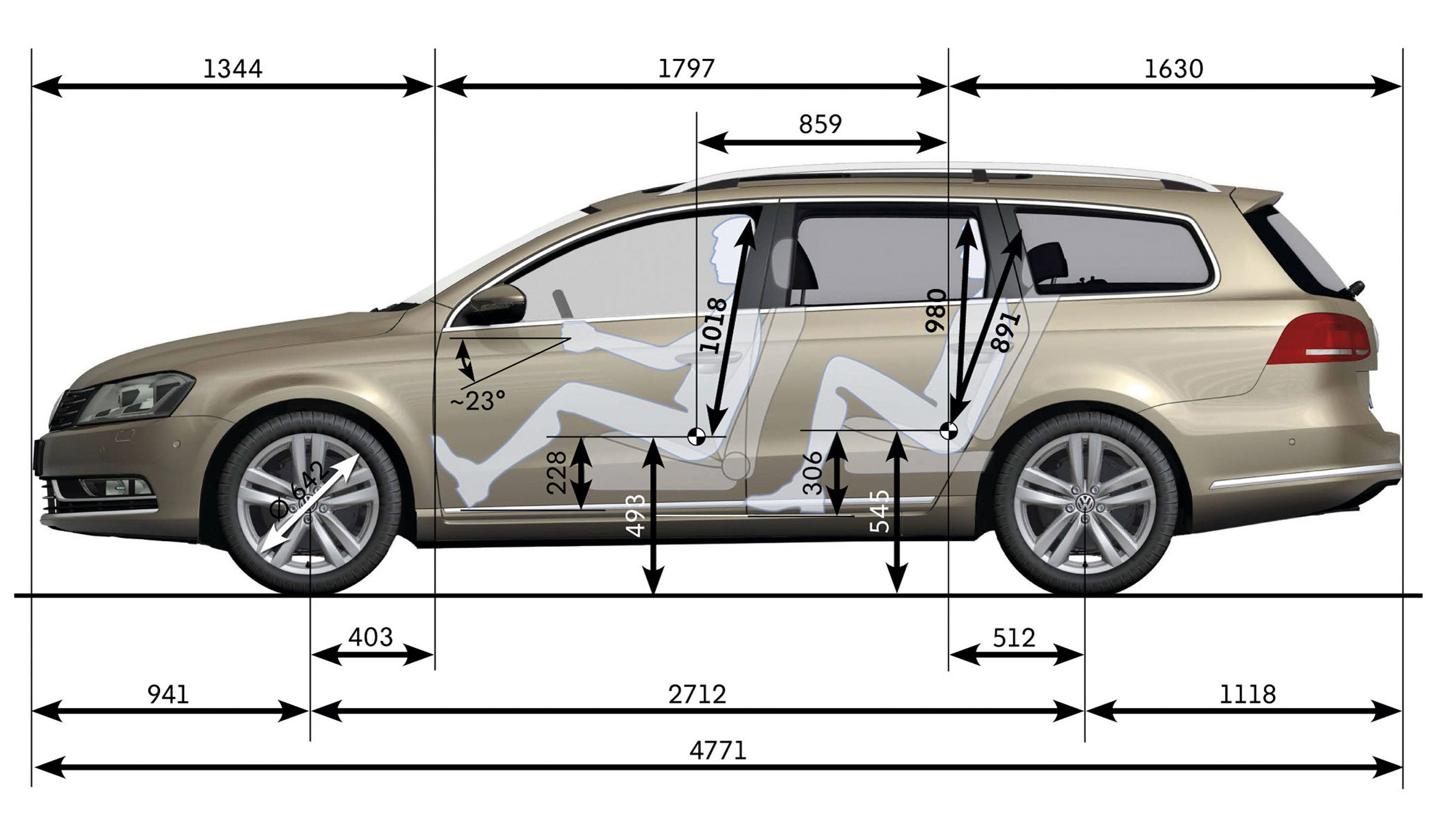 Volkswagen ширина. Габариты VW Passat b6. Габариты Volkswagen Passat b7. Фольксваген б7 универсал габариты. Volkswagen Passat b8 габариты.