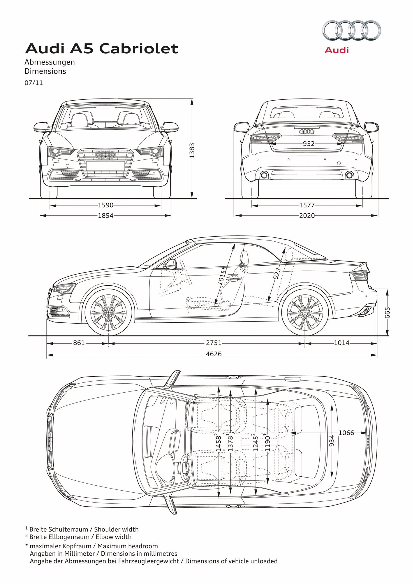 Audi A5 Cabriolet