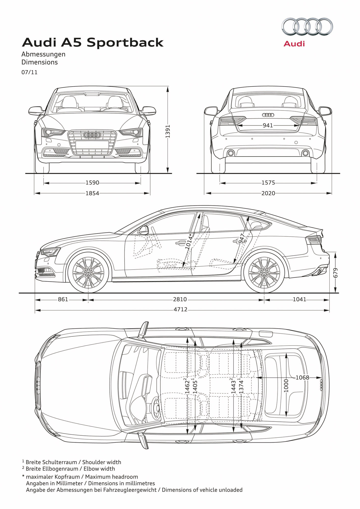 Audi A5 Sportback