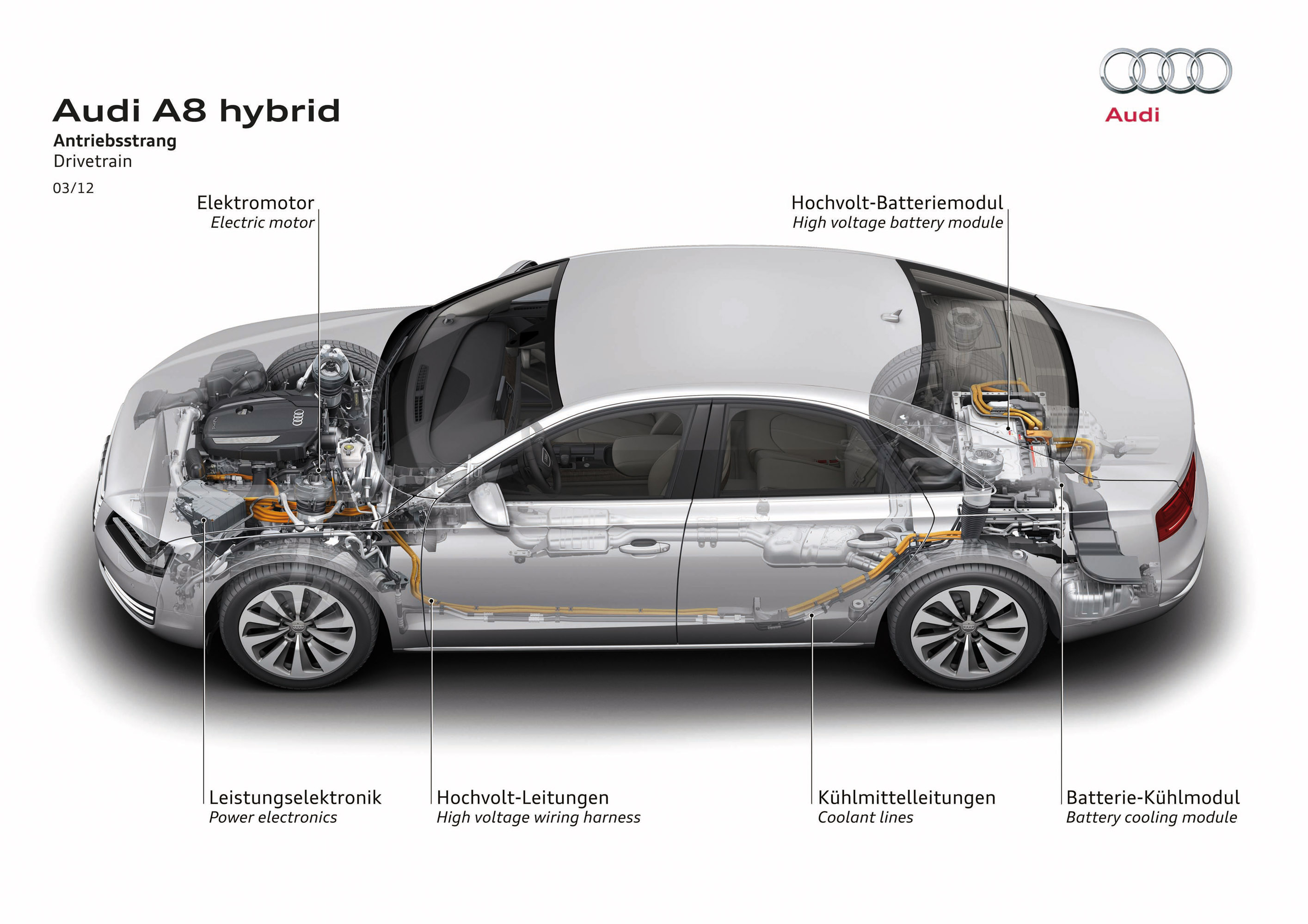 Audi A8 Hybrid - production version