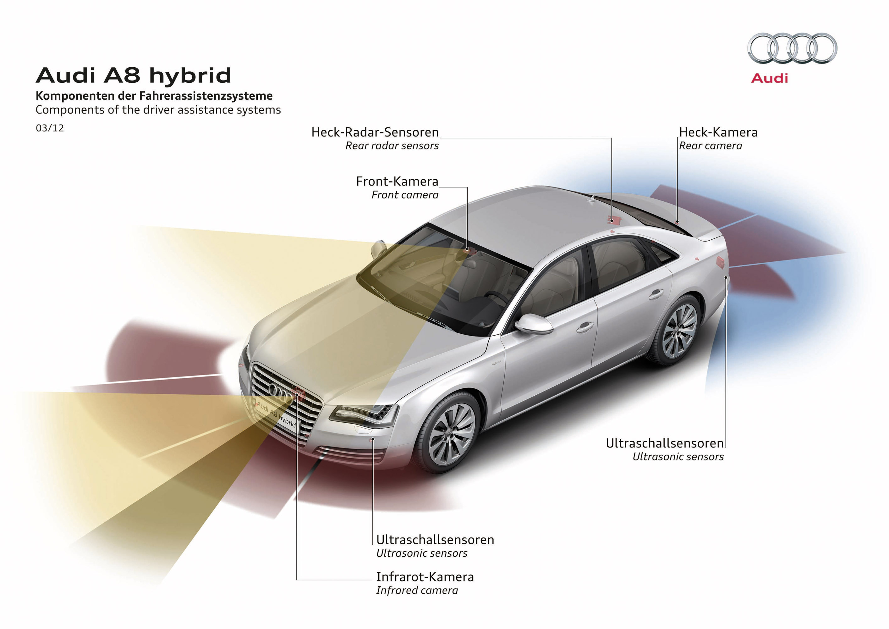 Audi A8 Hybrid - production version