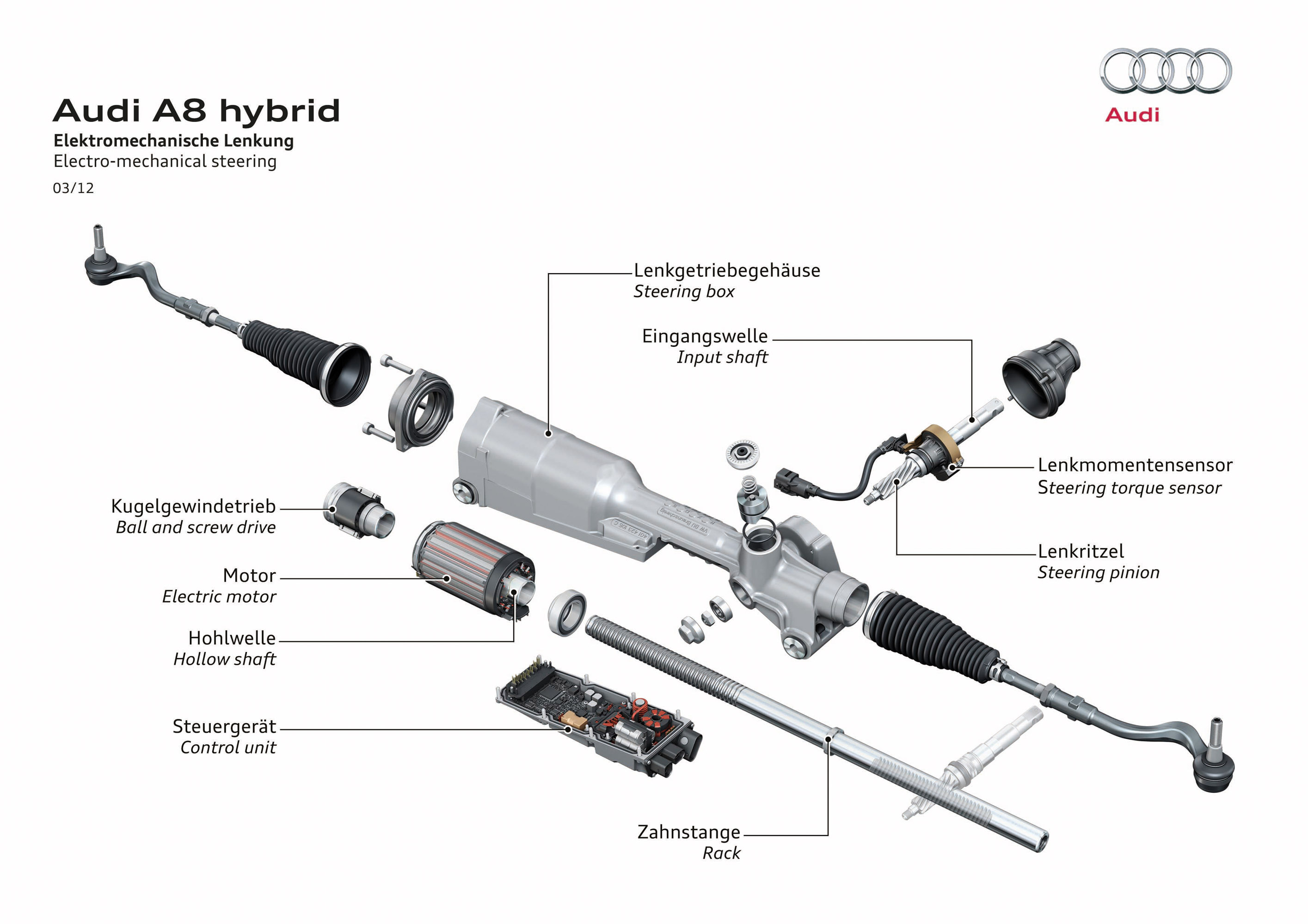 Audi A8 Hybrid - production version