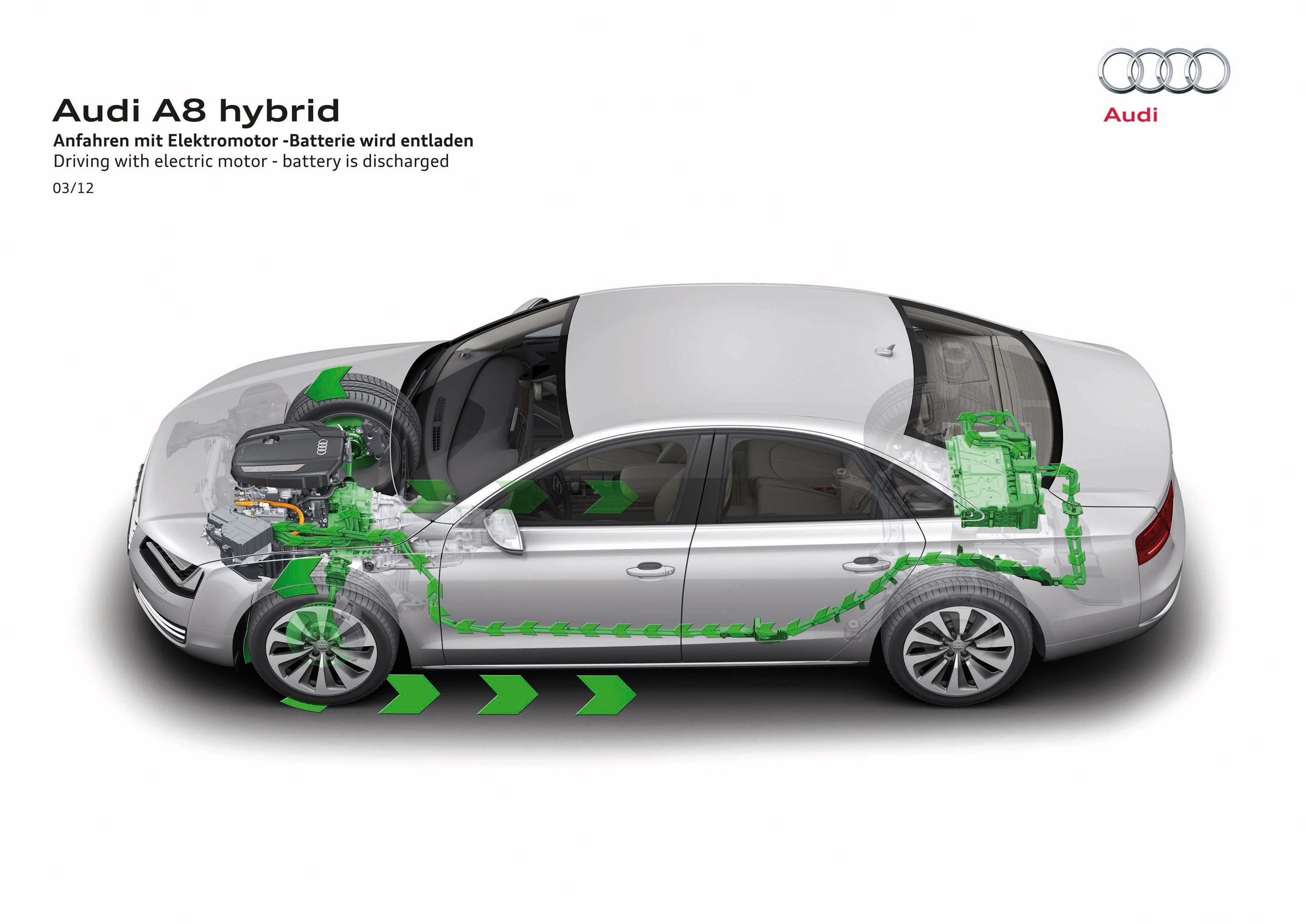 Audi A8 Hybrid - production version