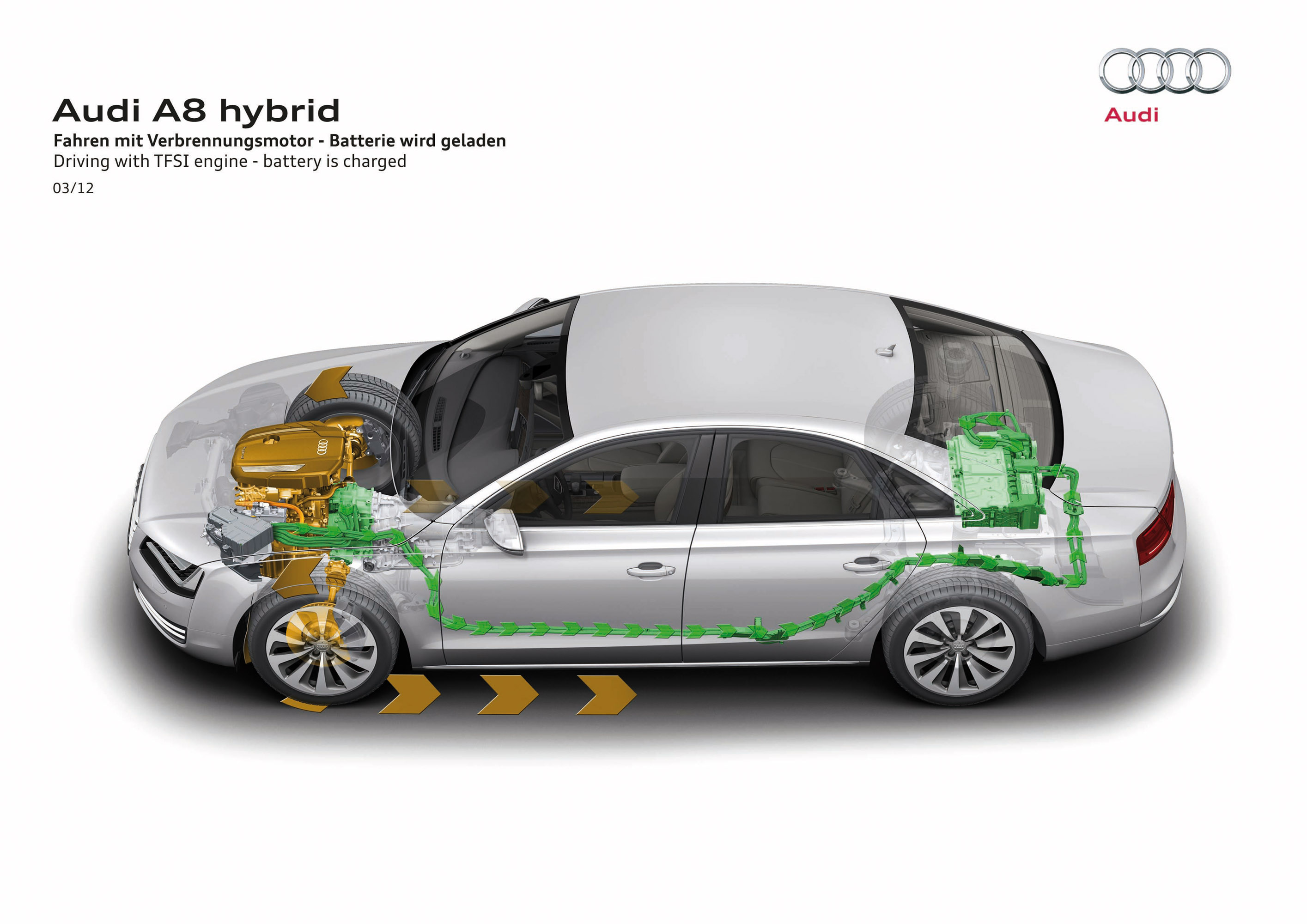 Audi A8 Hybrid - production version