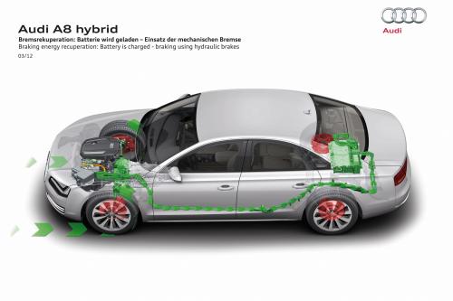 Audi A8 Hybrid - production version (2012) - picture 41 of 42