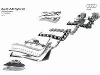 Audi A8 Hybrid - production version (2012)